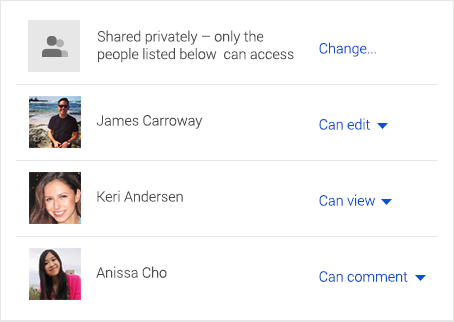 Opciones para compartir y de privacidad de Google Drive